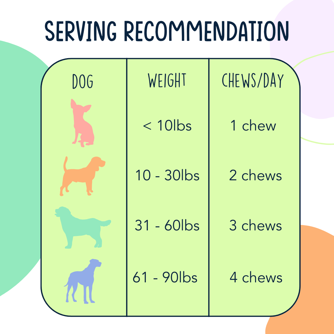 Happy Hour Multivitamin Supplement for Dogs - 120 Chews