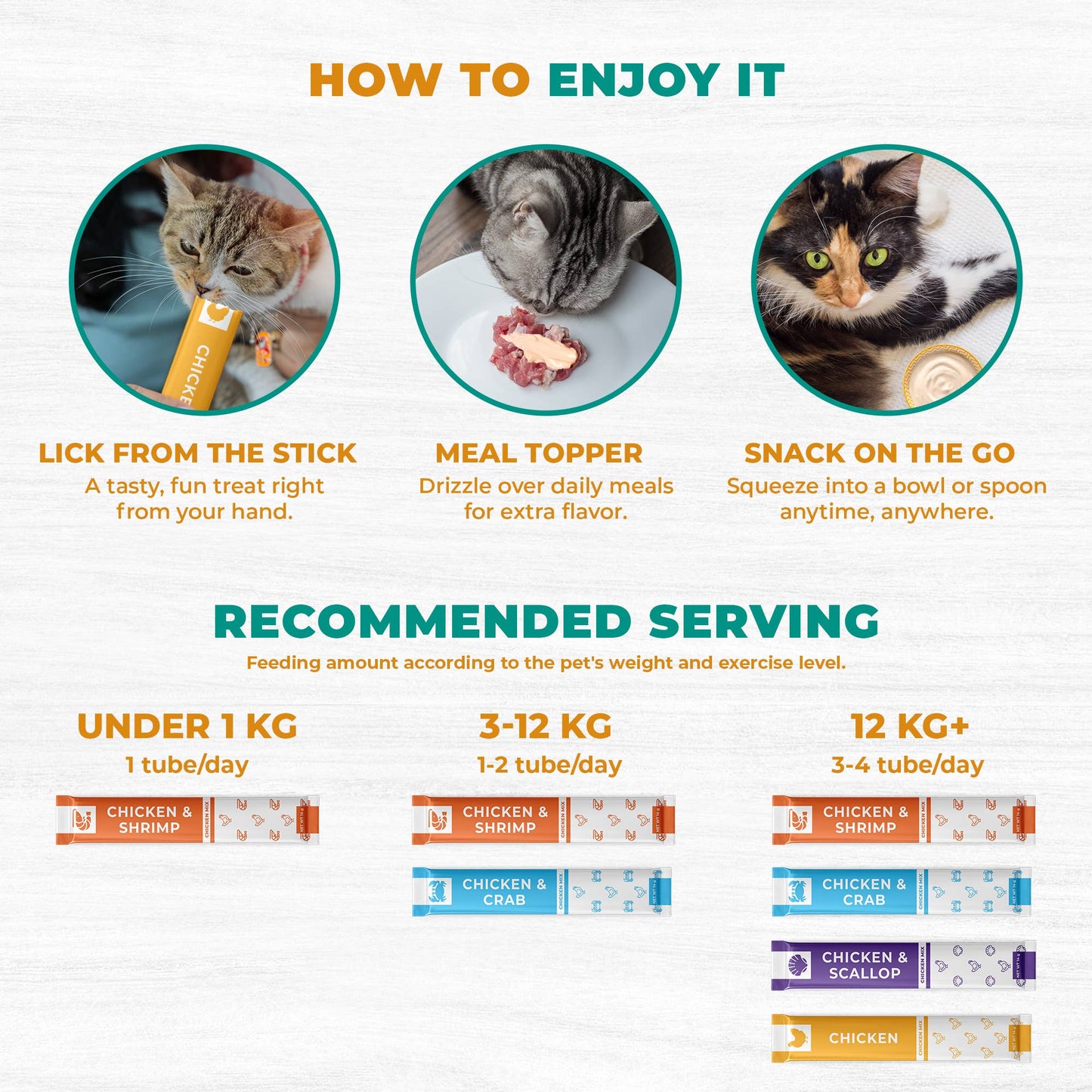 Lickable Cat & Dog Treats (Squeeze Tubes) - Chicken Mix, Skin & Coat Care (10 Ounce (Pack of 1)