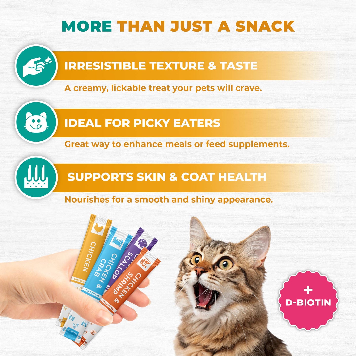 Lickable Cat & Dog Treats (Squeeze Tubes) - Chicken Mix, Skin & Coat Care (10 Ounce (Pack of 1)
