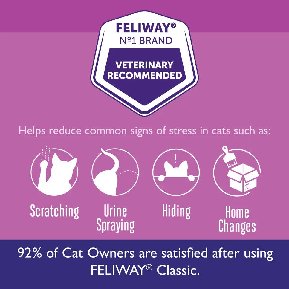 Feliway Classic Cat Calming Pheromone Diffuser 30 Day Kit